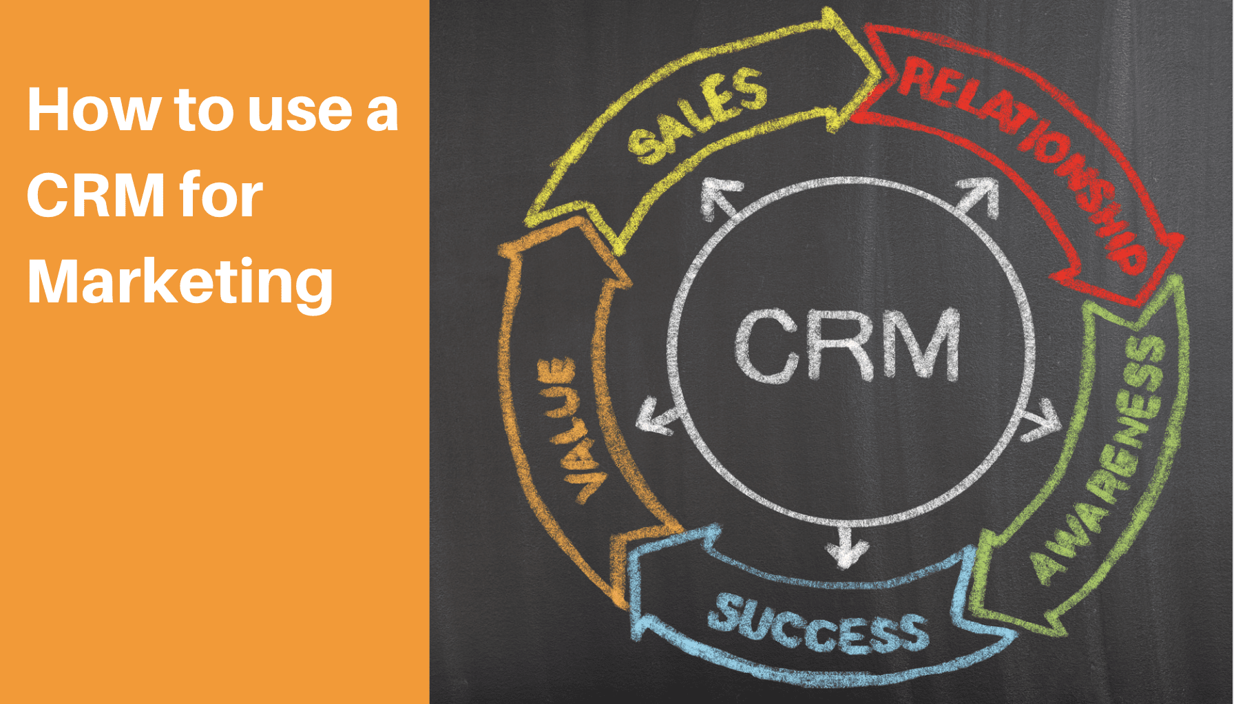 CRM For Marketing